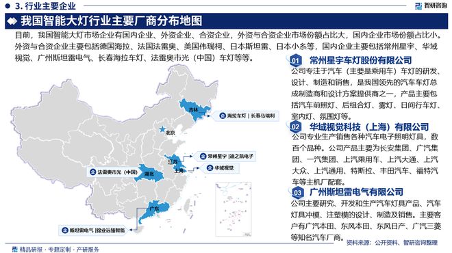 pg电子免费模拟器下载-2024版中国智能大灯行业市场发展前景分析报告（智研咨询