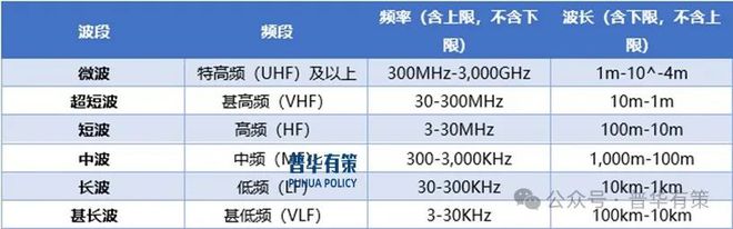 pg电子模拟器电脑版2025-2031年电子元器件行业细分市场分析投资前景专项报告(图3)