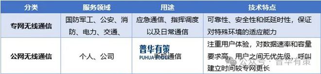 pg电子模拟器电脑版2025-2031年电子元器件行业细分市场分析投资前景专项报告(图2)