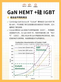 pg电子免费试玩模拟器|元器件 - OFweek电子工程网